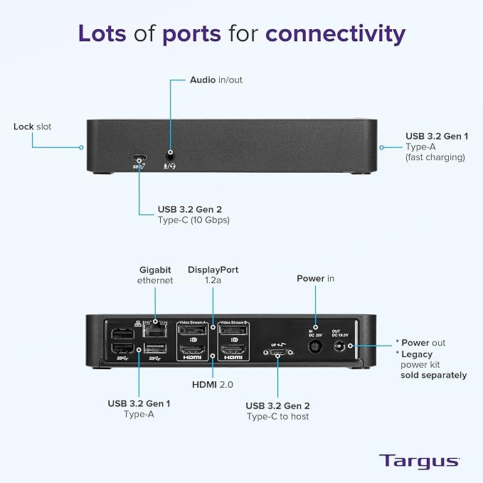 USB C Docking Station