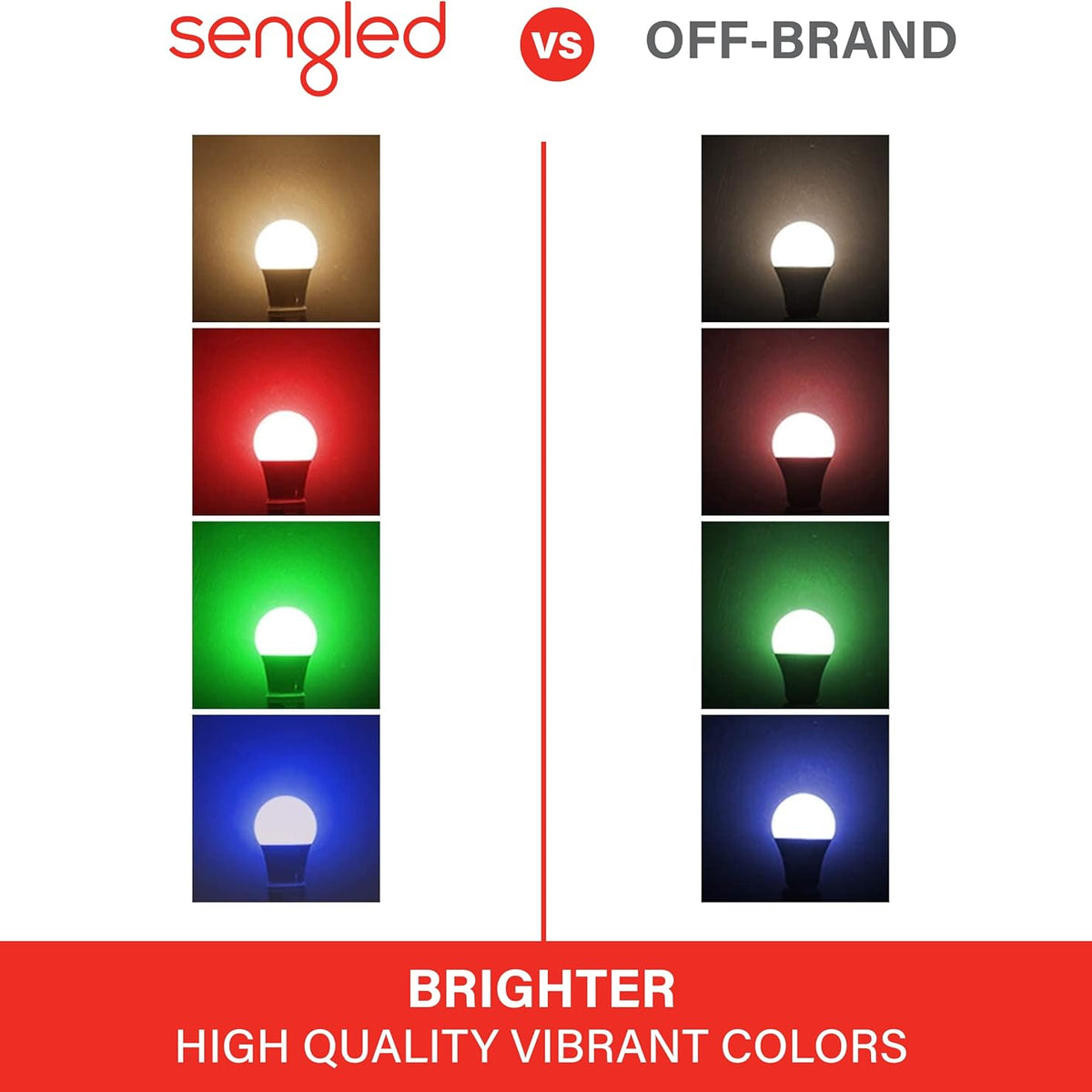 Sengled Smart Light Bulbs, Color Changing Alexa/Bluetooth Mesh, Dimmable LED Bulb A19 E26 Multicolor, High CRI, High Brightness, 8.7W 800LM,