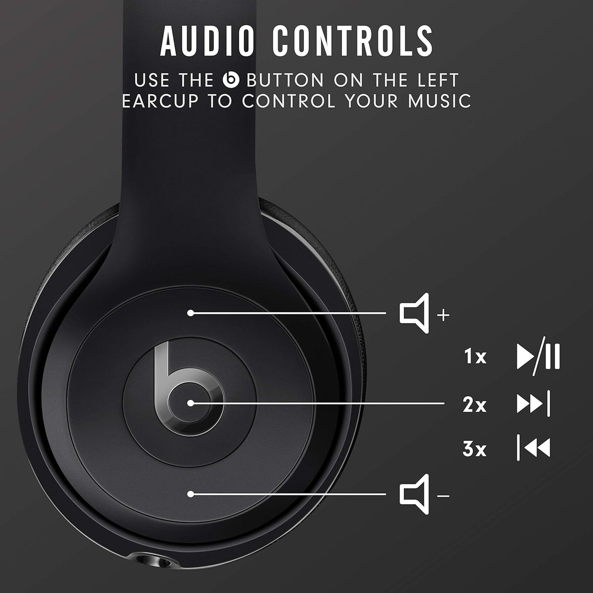 Apple Beats Solo³ Wireless On-Ear Headphones MATTE BLACK : Bluetooth, Foldable Design, Fast Charge, Built-In Microphone, Up to 40 Hrs Battery Life, Carrying Case