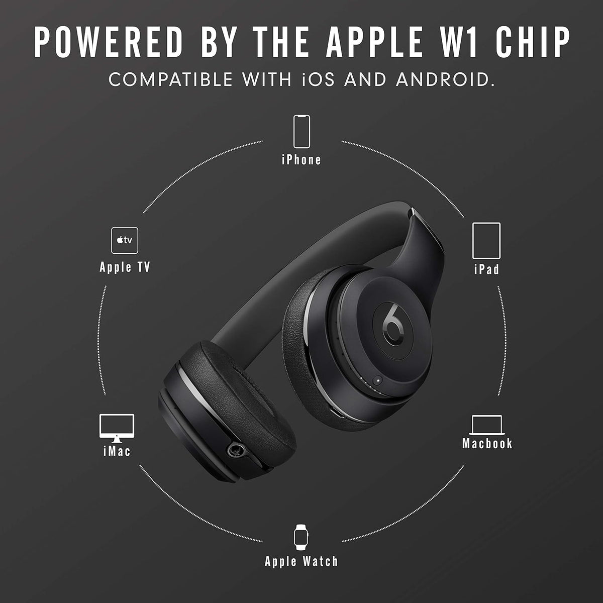 Apple Beats Solo³ Wireless On-Ear Headphones MATTE BLACK : Bluetooth, Foldable Design, Fast Charge, Built-In Microphone, Up to 40 Hrs Battery Life, Carrying Case